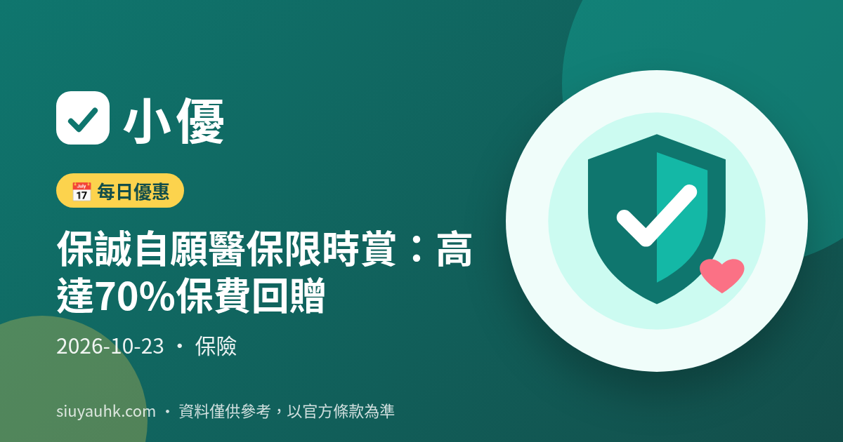 保誠自願醫保限時賞：高達70%保費回贈