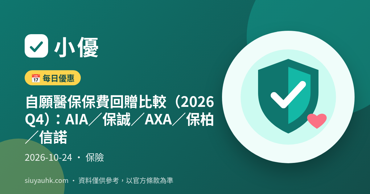 自願醫保保費回贈比較（2026 Q4）：AIA／保誠／AXA／保柏／信諾