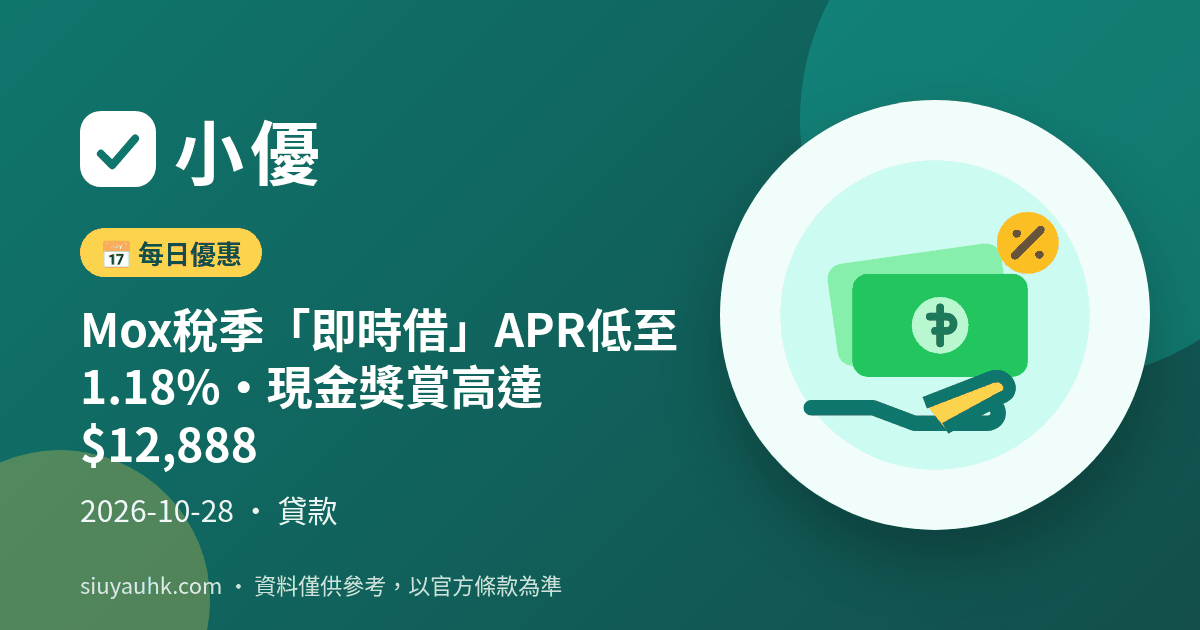 Mox稅季「即時借」APR低至1.18%・現金獎賞高達$12,888